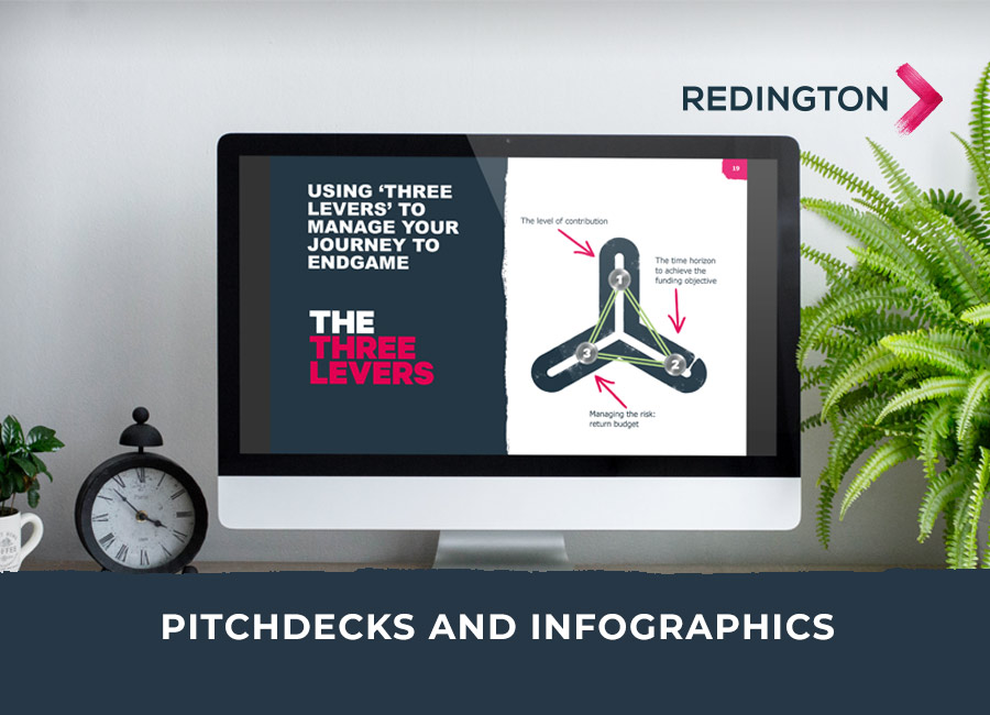 Redington: Presentations and infographics